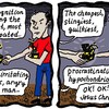 Mercury Strip 06/05